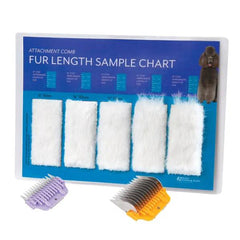 Master Grooming Tools Fur Length Chart for Attachment Combs