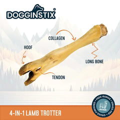 DOGGINSTIX Lamb Feet