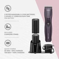 Wahl Km Supera Pro Pet 2-Speed Cordless Clipper