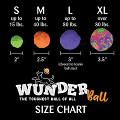 Wunder ball  Counter Top Display 24ct